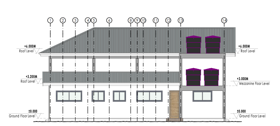 Proposed Warehouse Building & Associated facilities, on Plot No...., Block '..', at Ununio area, Kinondoni municipality, Dar es Salaam.